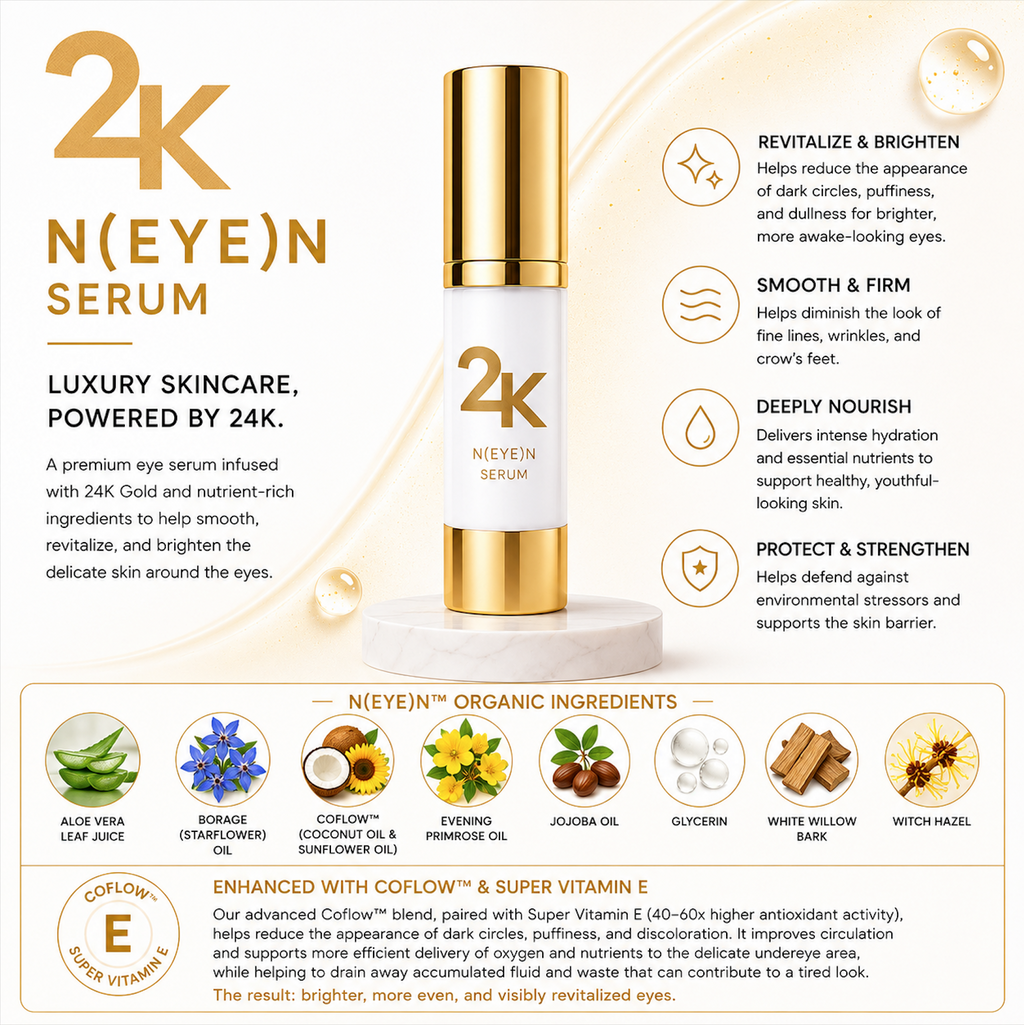 24k Skincare - N(EYE)N SERUM - 15ml (Smooth & Firm)